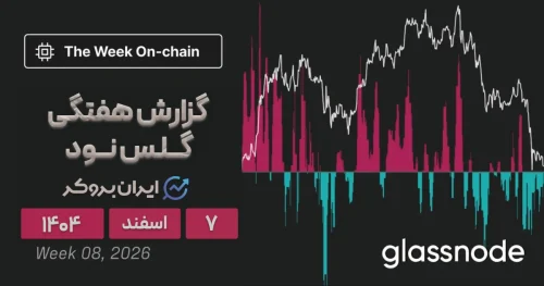 بیت کوین بخریم یا بفروشیم؟ بررسی گزارش آنچین ۷ اسفند