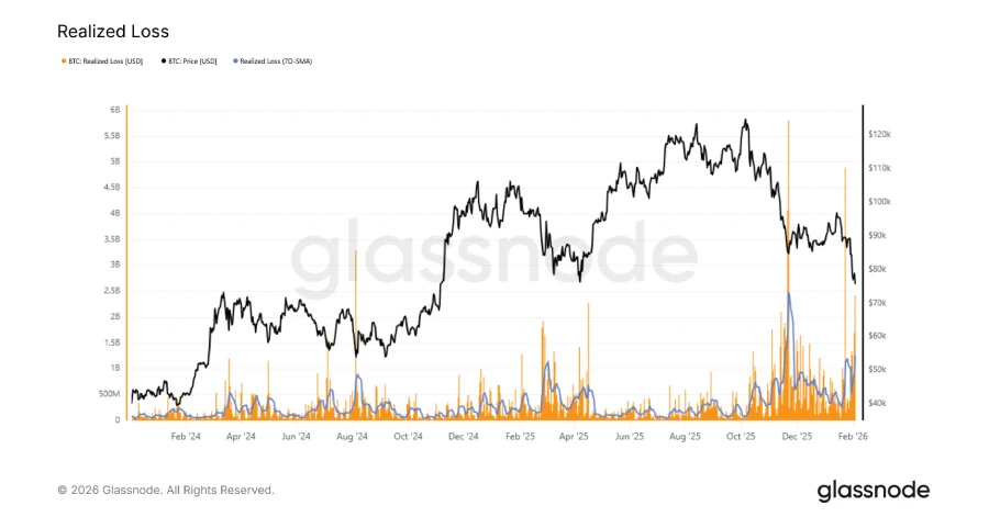 بررسی فشار روانی و فروشهای ناشی از ترس