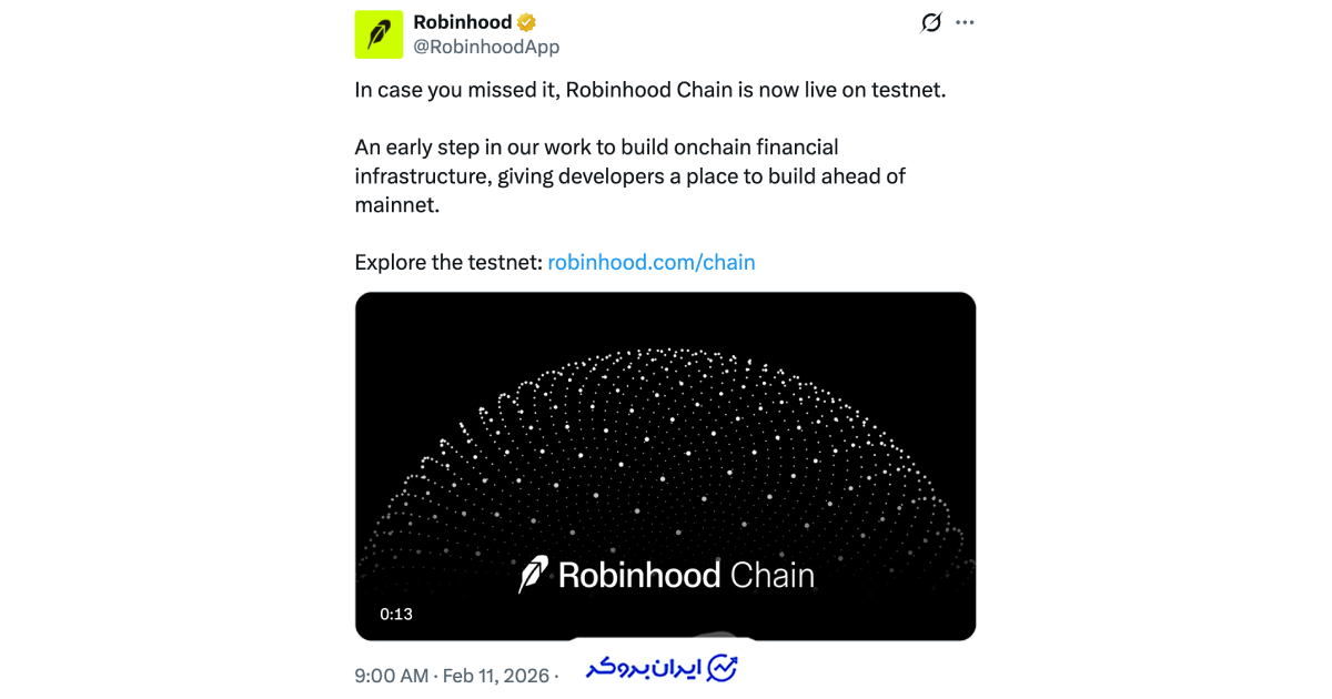 رابینهود چین