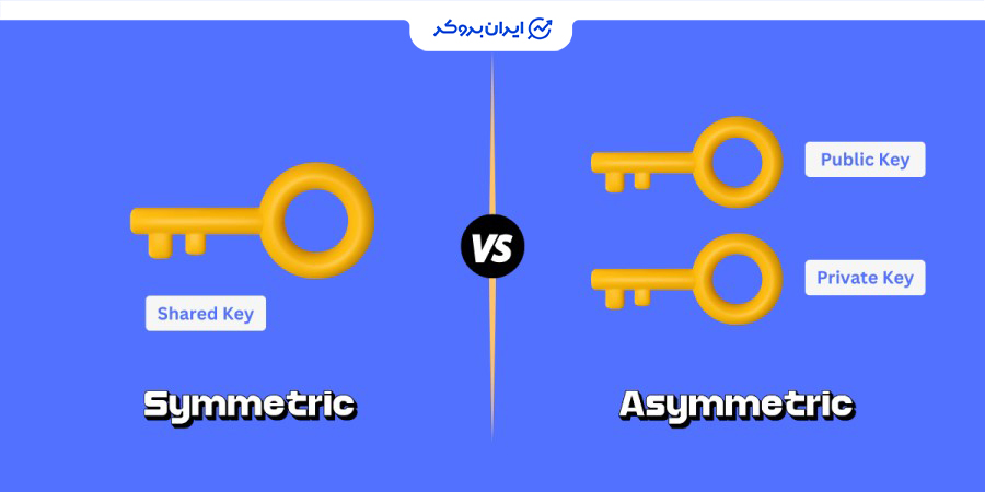 تفاوت الگوریتم های رمزنگاری متقارن و نامتقارن