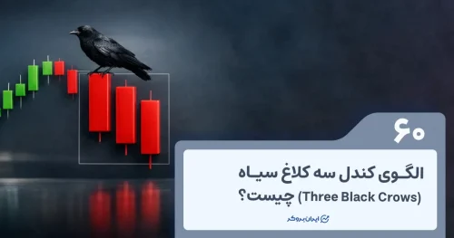 الگوی کندل سه کلاغ سیاه (Three Black Crows) چیست؟