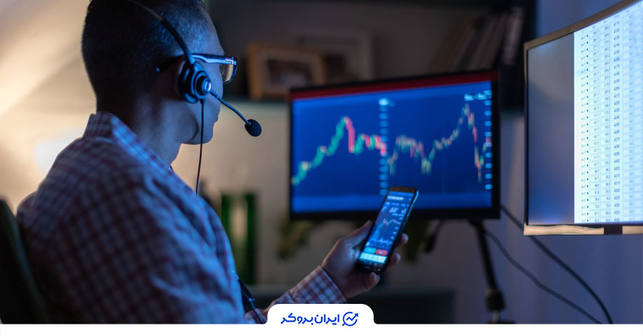 الگوی مثلثی در تحلیل تکنیکال