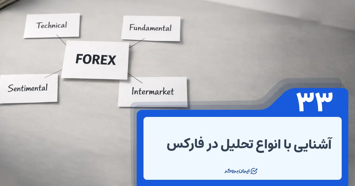 آشنایی با انواع تحلیل در فارکس