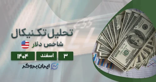تحلیل تکنیکال شاخص دلار ۳ اسفند | شمارش معکوس برای سقوط DXY!