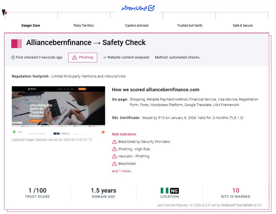 اعتبار آلیانسبرن فایننس (Alliancebernfinance)