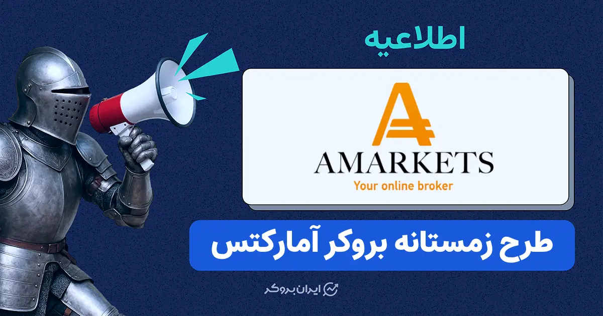 amarkets