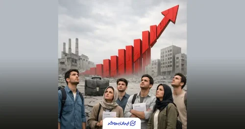 نرخ بیکاری ایران