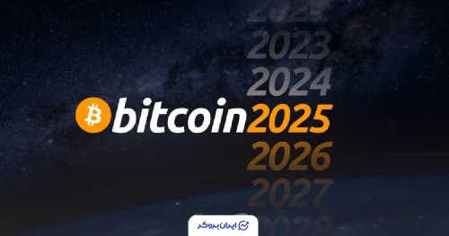 عملکرد قیمت بیت کوین