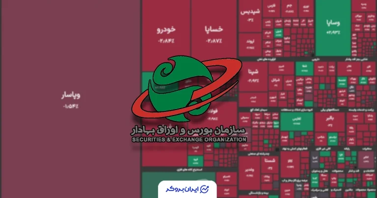 فشار فروش ادامهدار بورس تهران؛ سقوط ۱۰۴ هزار واحدی