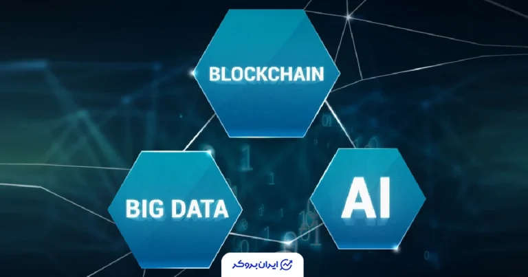 چین‌ لینک، ICP و Near پیشتاز توسعه AI در بازار کریپتو