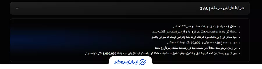 طرح افزایش سرمایه (Scaling Plan) در دیوابون