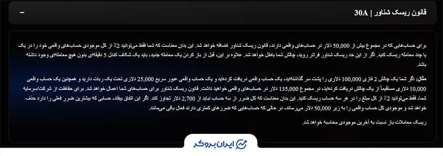 قانون بزرگترین ضرر در پراپ فرم Divabon
