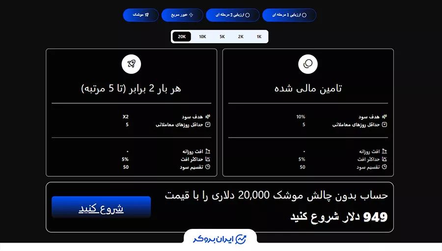 مشخصات حساب موشک پراپ فرم دیوابون