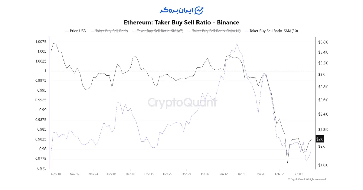 eth 10