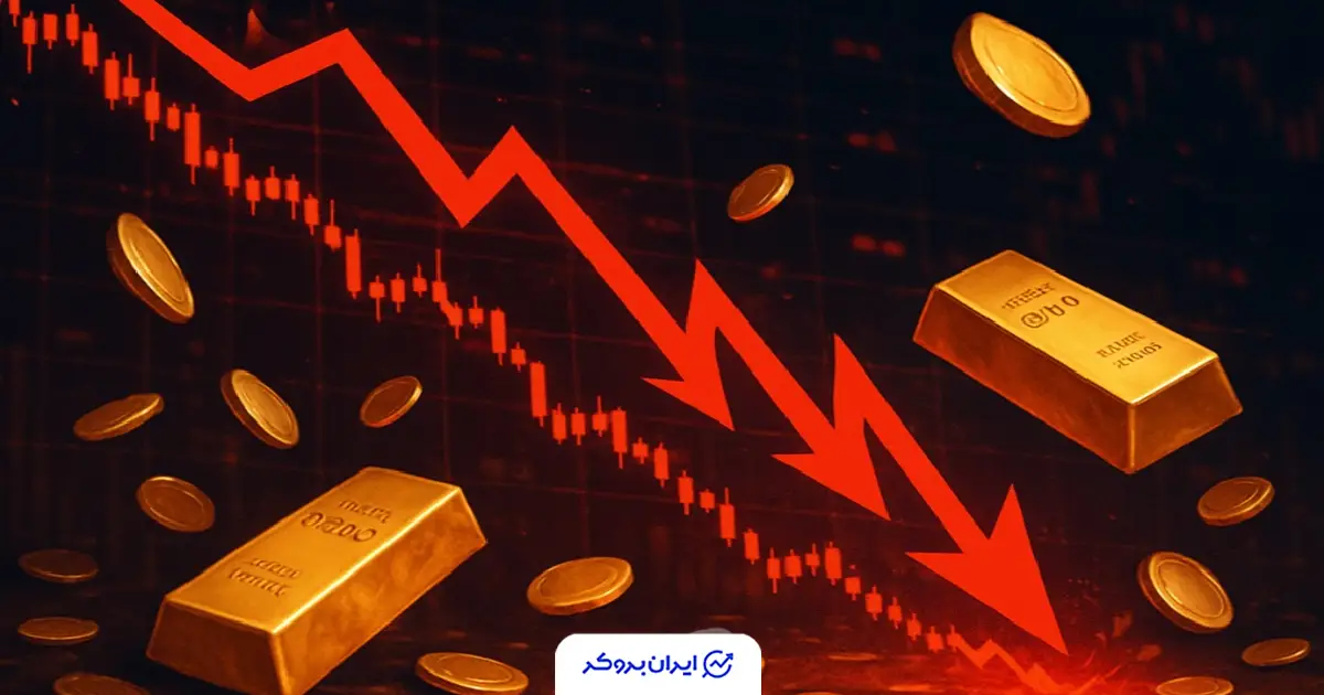 gold 22
