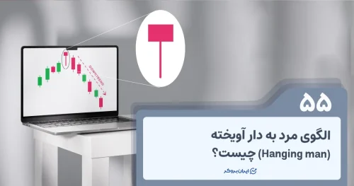الگوی مرد به دار آویخته (Hanging man) چیست؟
