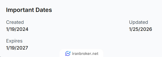 اعتبار سایت بروکر کاوانا اف ایکس