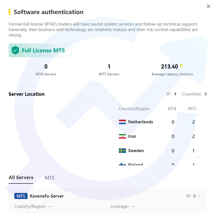 لایسنس متاتریدر بروکر کاوانا اف ایکس