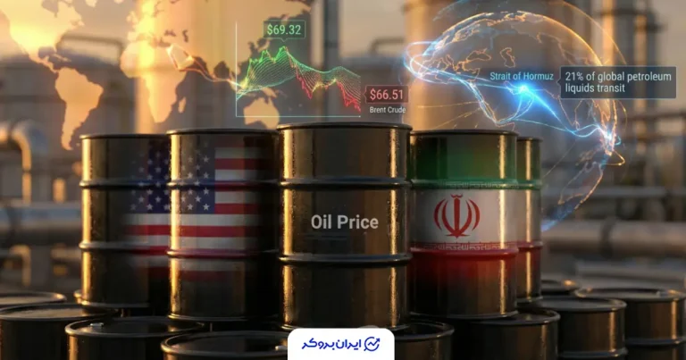 ثبات نسبی قیمت نفت پس از کاهش نگرانی‌های ژئوپلیتیک در خاورمیانه