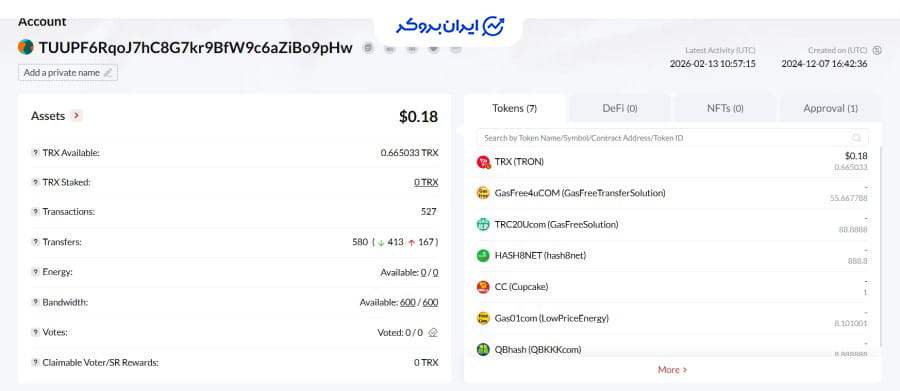 تراکنش های ولت پرشین اف ایکس ماینر