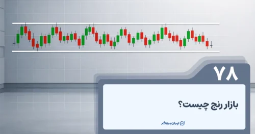 بازار رنج چیست؟ معرفی بازار خنثی یا رنج در فارکس