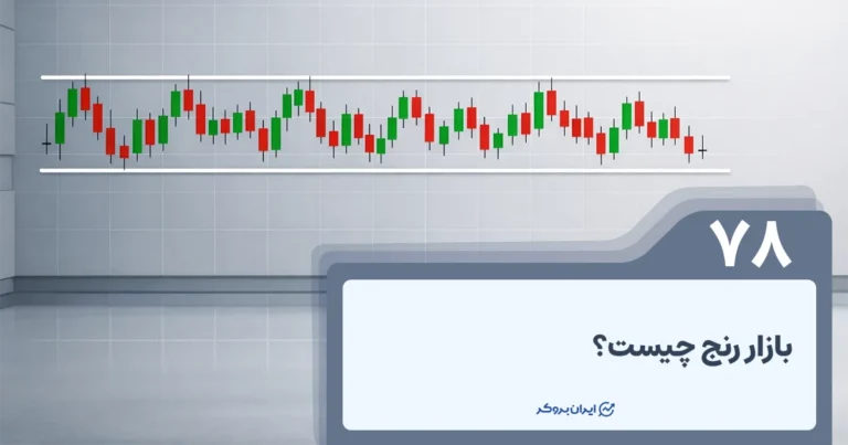 بازار رنج چیست؟ معرفی بازار خنثی یا رنج در فارکس