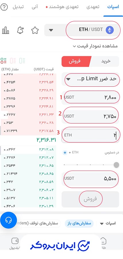 فروش استاپ لیمیت در صرافی