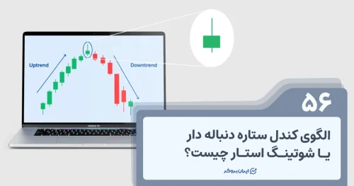 الگوی کندل ستاره دنباله دار یا شوتینگ استار چیست؟