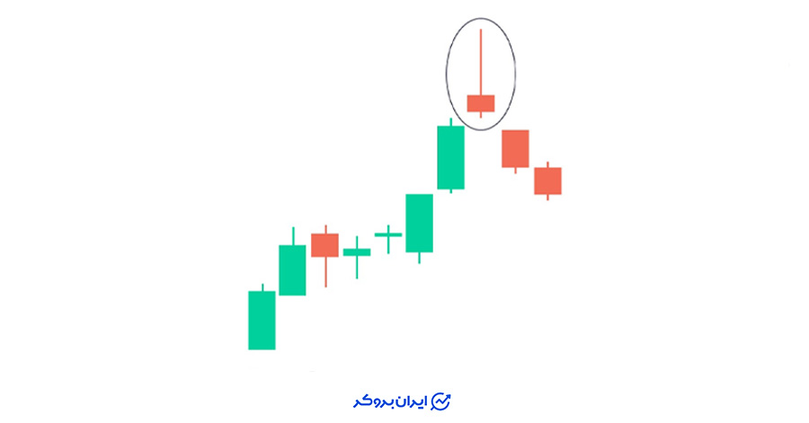 کاربردهای الگوی ستاره دنباله دار