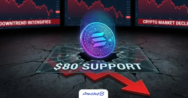 قیمت سولانا زیر فشار فروش؛ سقوط SOL زیر ۸۰ دلار