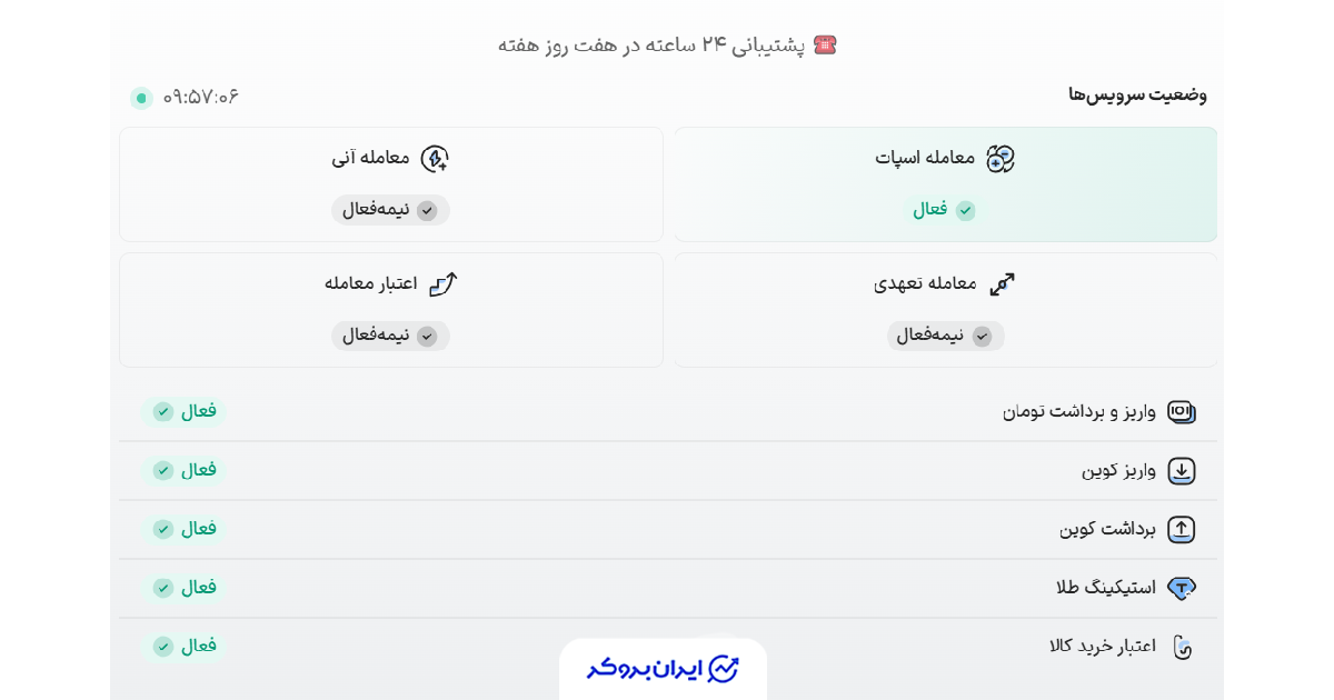 صفحه اعلام وضعیت والکس