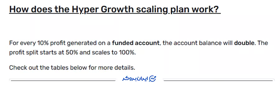 طرح افزایش سرمایه (Scaling Plan) در فایو پرسنترز