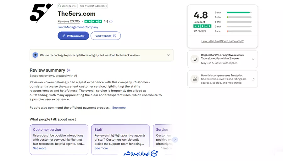 فایو پرسنترز در وب‌سایت Trustpilot
