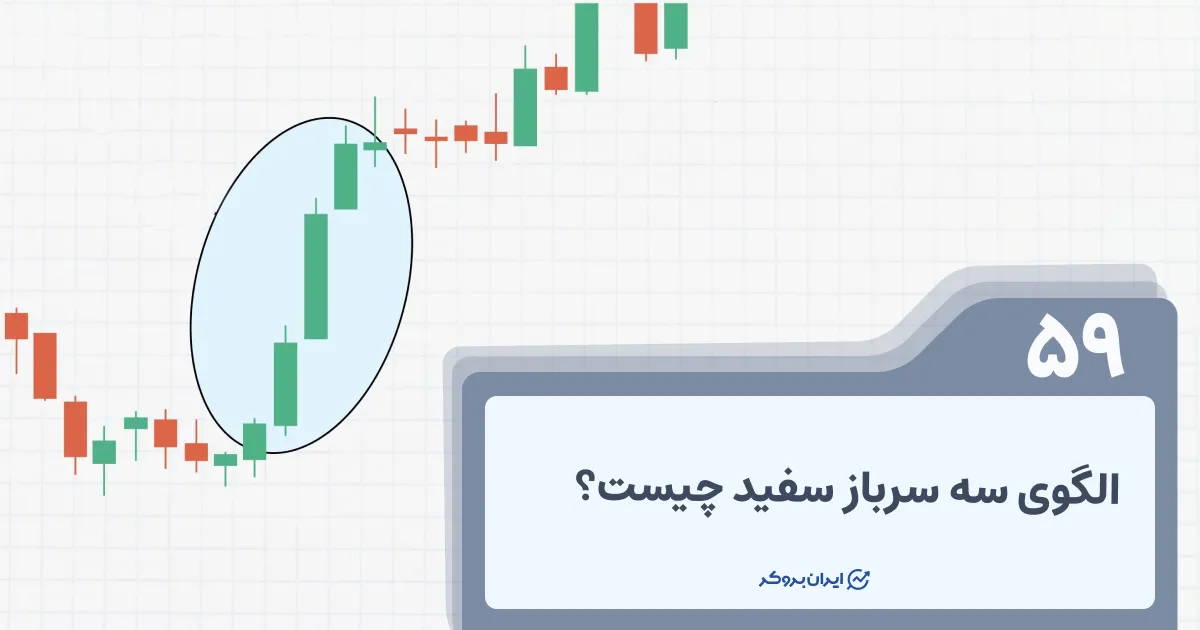 الگوی سه سرباز سفید چیست؟ نحوه شناسایی الگوی Three White Soldiers Pattern