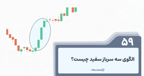 الگوی سه سرباز سفید چیست؟ نحوه شناسایی الگوی Three White Soldiers Pattern