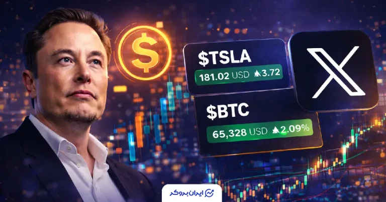 قابلیت حیرت‌انگیز شبکه ایکس تا ۲ هفته دیگر: با یک کلیک در اپلیکیشن ترید کنید!