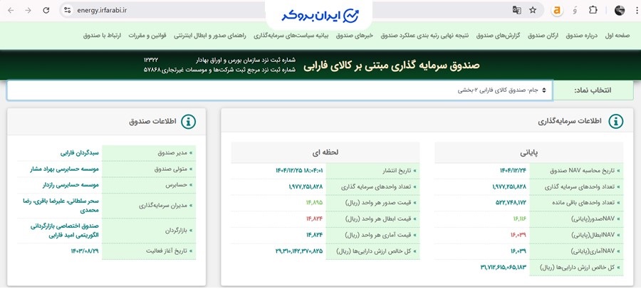 صندوق سرمایه‌گذاری مبتنی بر کالای فارابی با نماد جام طلا
