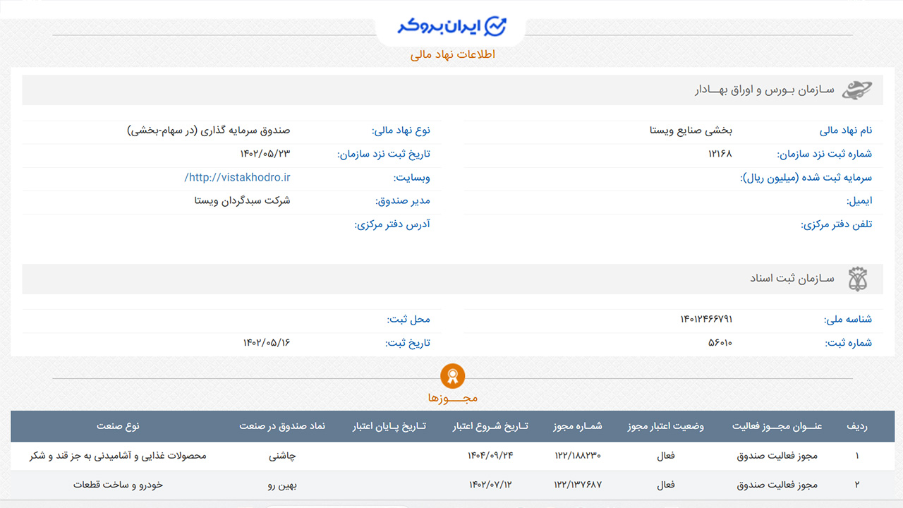 اطلاعات ثبتی صندوق ویستا