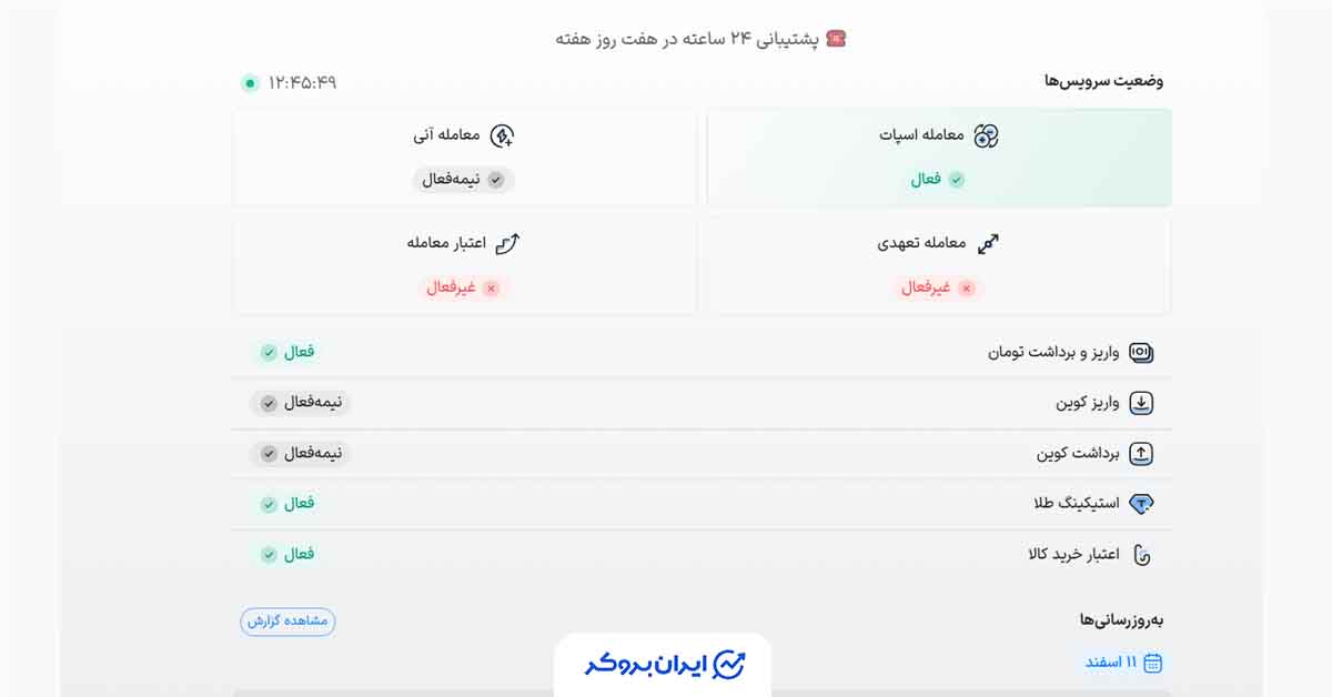 وضعیت خدمات والکس