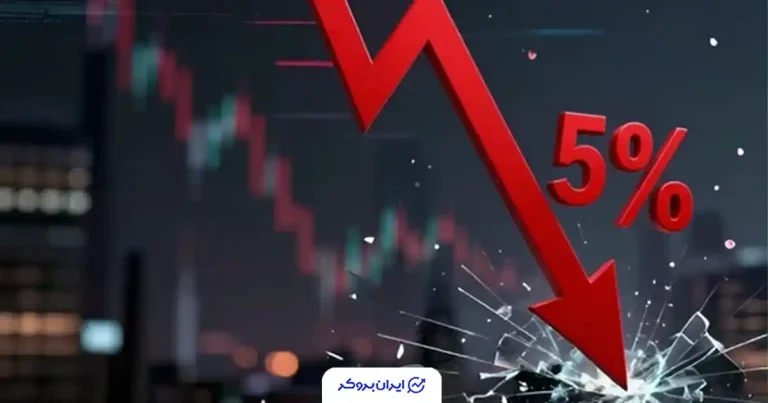 سقوط شدید بورس‌های دبی و ابوظبی: بازگشایی پس از ۲ روز توقف با ریزش ۵ درصدی + چارت