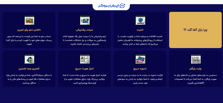 معرفی alpha goldx | آلفا گلد چیست؟