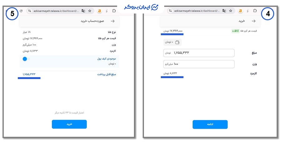 خرید طلا در ازکی سرمایه