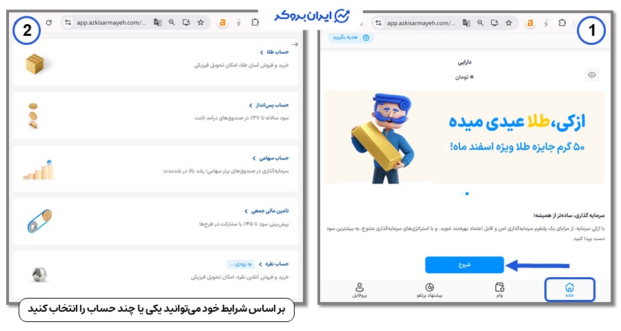 خرید طلا در ازکی سرمایه