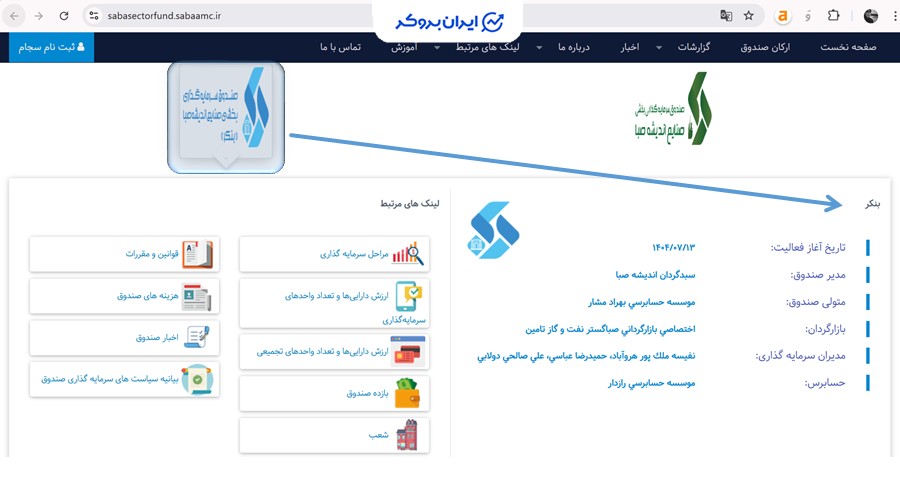 سایت صندوق سهامی بخشی بنکر