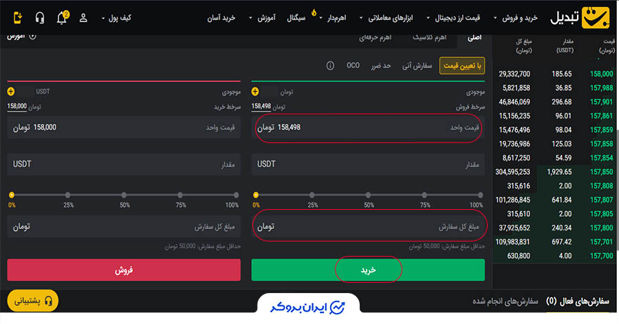 خرید کریپتو از صرافی تبدیل