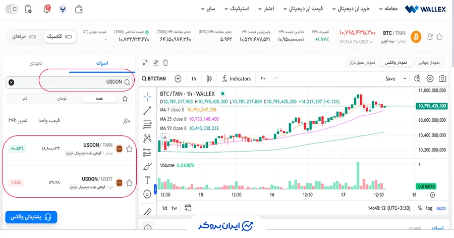 خرید توکن نفت