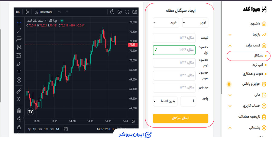 ساخت سیگنالها