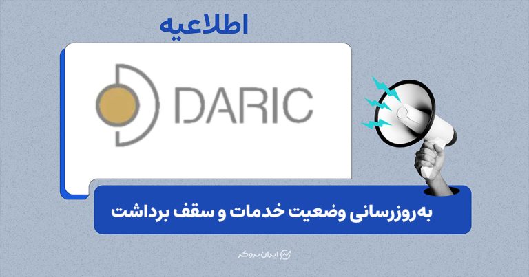 اعلام وضعیت خدمات پلتفرم طلای داریک؛ تعیین سقف برداشت و جزئیات تسویه حسابها