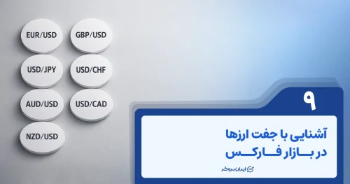 آشنایی با جفت ارزها در بازار فارکس