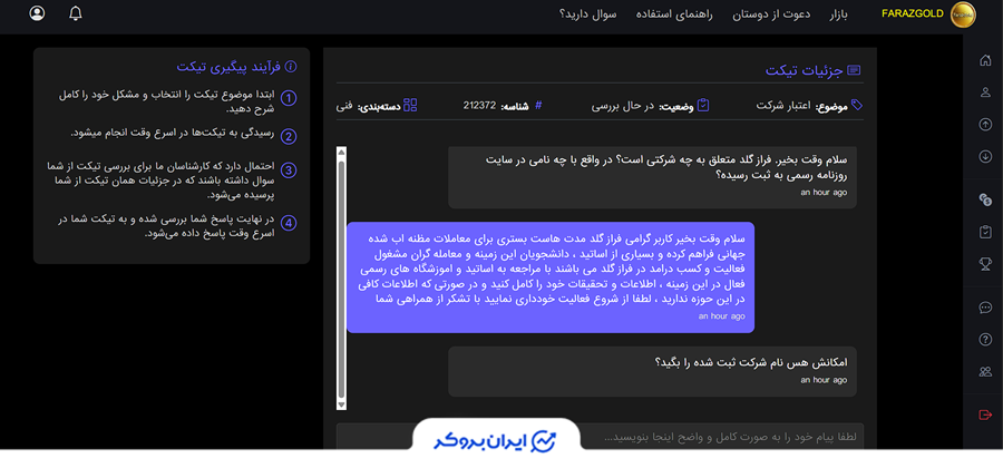 اعتبار فرازگلد